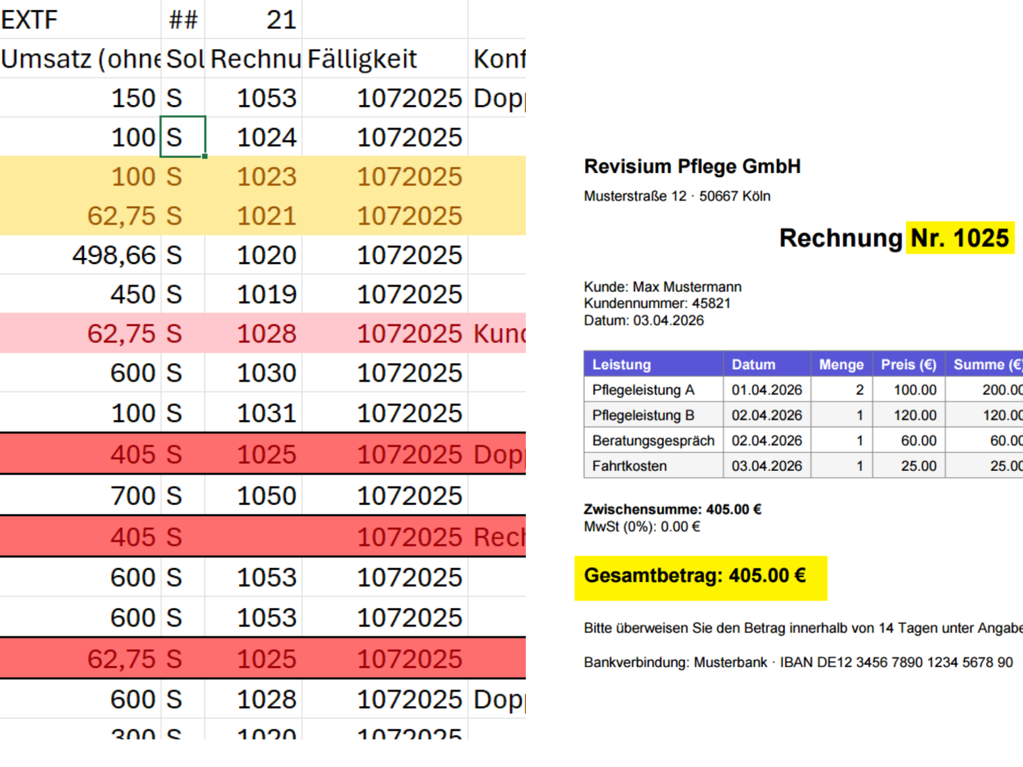 Invoice status overview dashboard